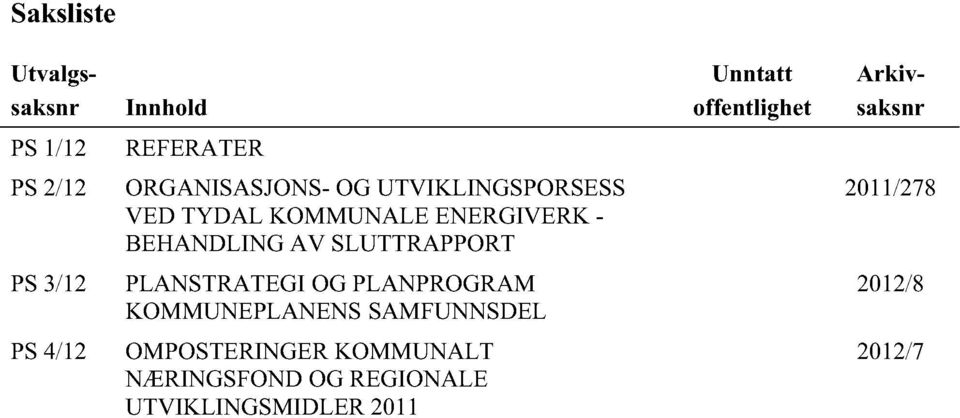 AV SLUTTRAPPORT 2011/278 PS3/12 PLANSTRATEGI OGPLANPROGRAM KOMMUNEPLANENS SAMFUNNSDEL