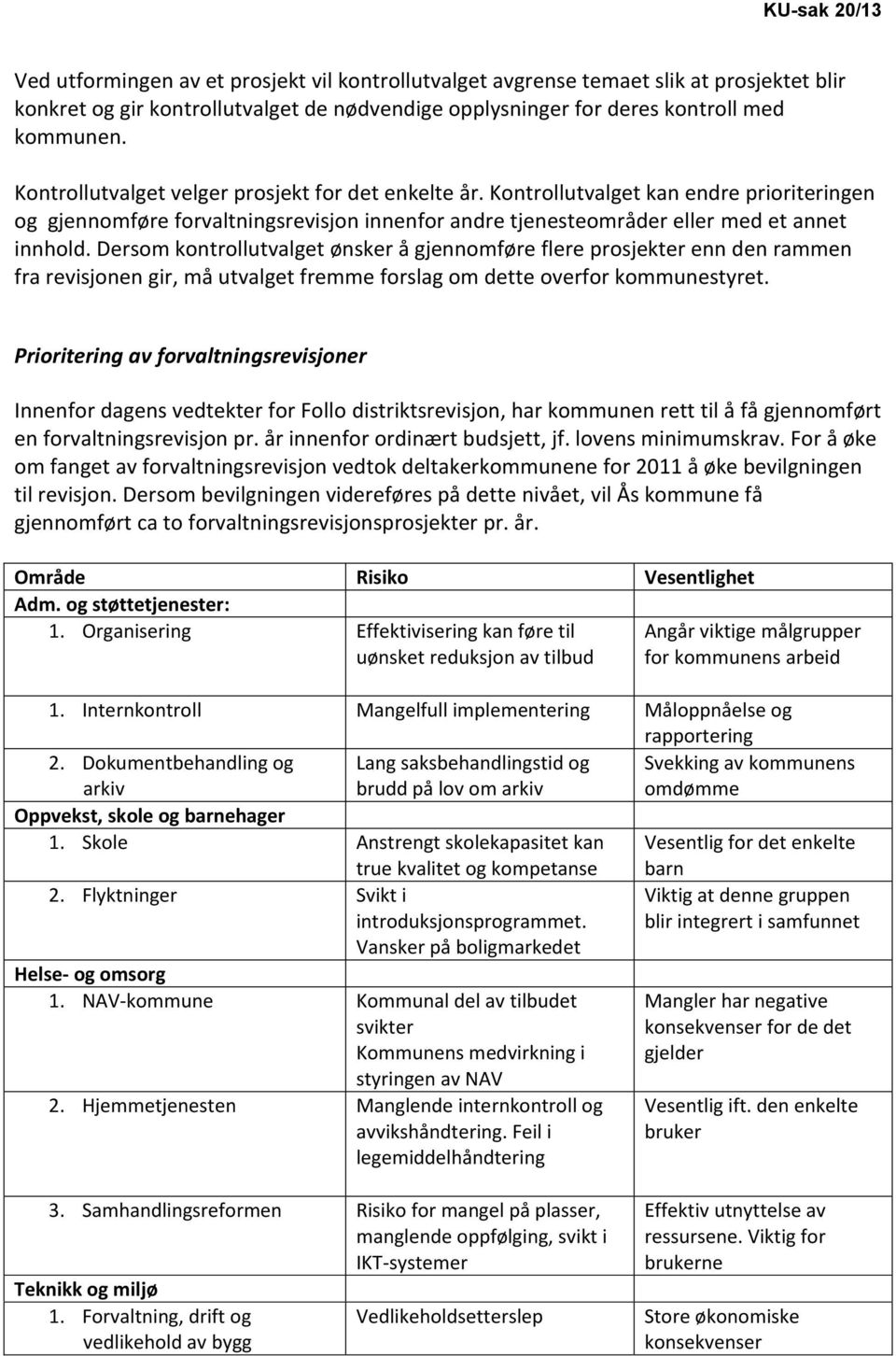 Dersom kontrollutvalget ønsker å gjennomføre flere prosjekter enn den rammen fra revisjonen gir, må utvalget fremme forslag om dette overfor kommunestyret.