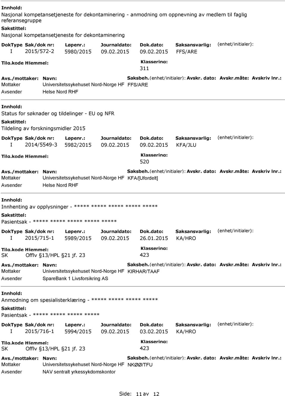 : Mottaker niversitetssykehuset Nord-Norge HF FFS/ARE Helse Nord RHF nnhold: Status for søknader og tildelinger - E og NFR Tildeling av forskningsmidler 2015 2014/5549-3 5982/2015 KFA/JL 520 :