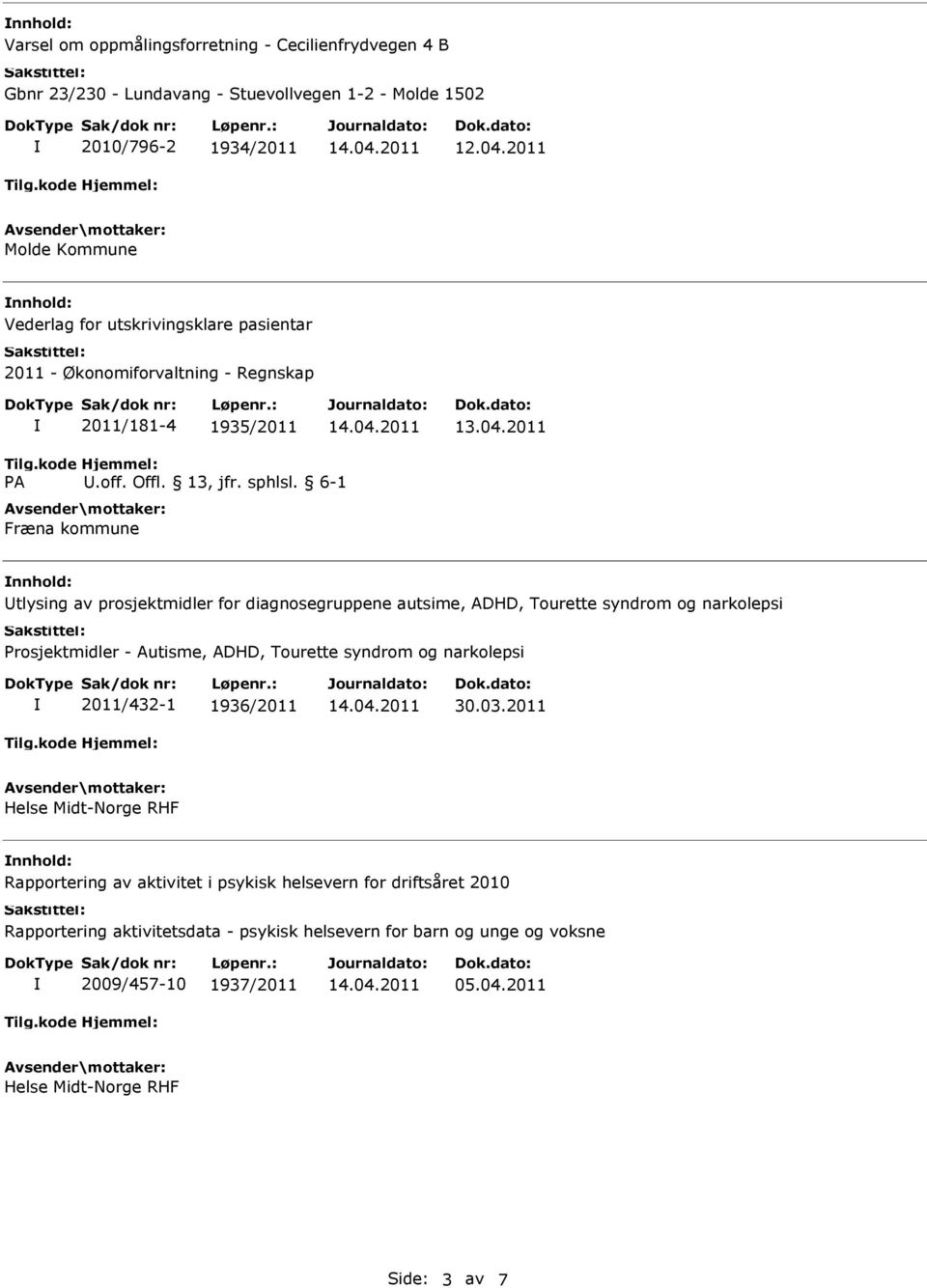 ADHD, Tourette syndrom og narkolepsi Prosjektmidler - Autisme, ADHD, Tourette syndrom og narkolepsi 2011/432-1 1936/2011 30.03.