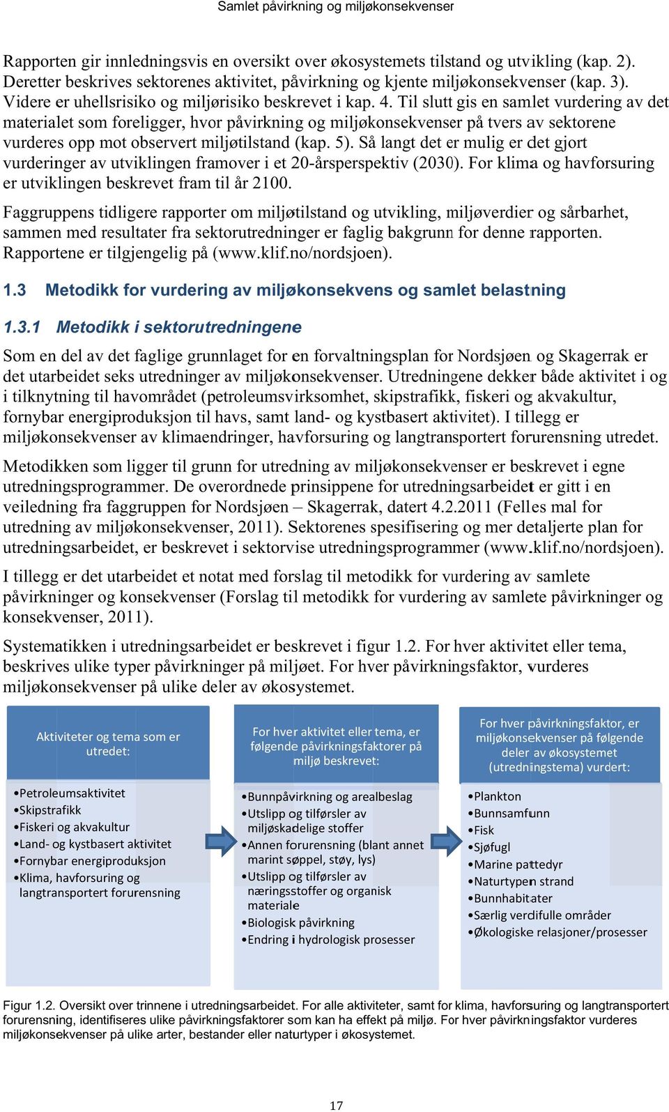 Til sluttt gis en samlet vurdering av det materialet som foreligger, hvor påvirkning og miljøkonsekvenser på tvers av sektorenee vurderes opp mot observert miljøtilstand (kap. 5).