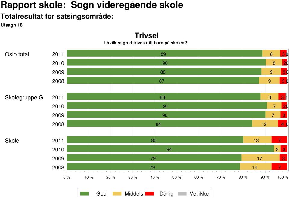 skolen?