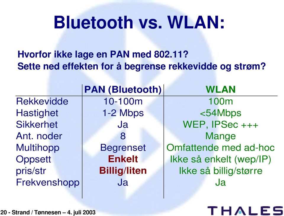 PAN (Bluetooth) WLAN Rekkevidde 10 100m 100m Hastighet 1 2 Mbps <54Mbps Sikkerhet Ja WEP, IPSec +++