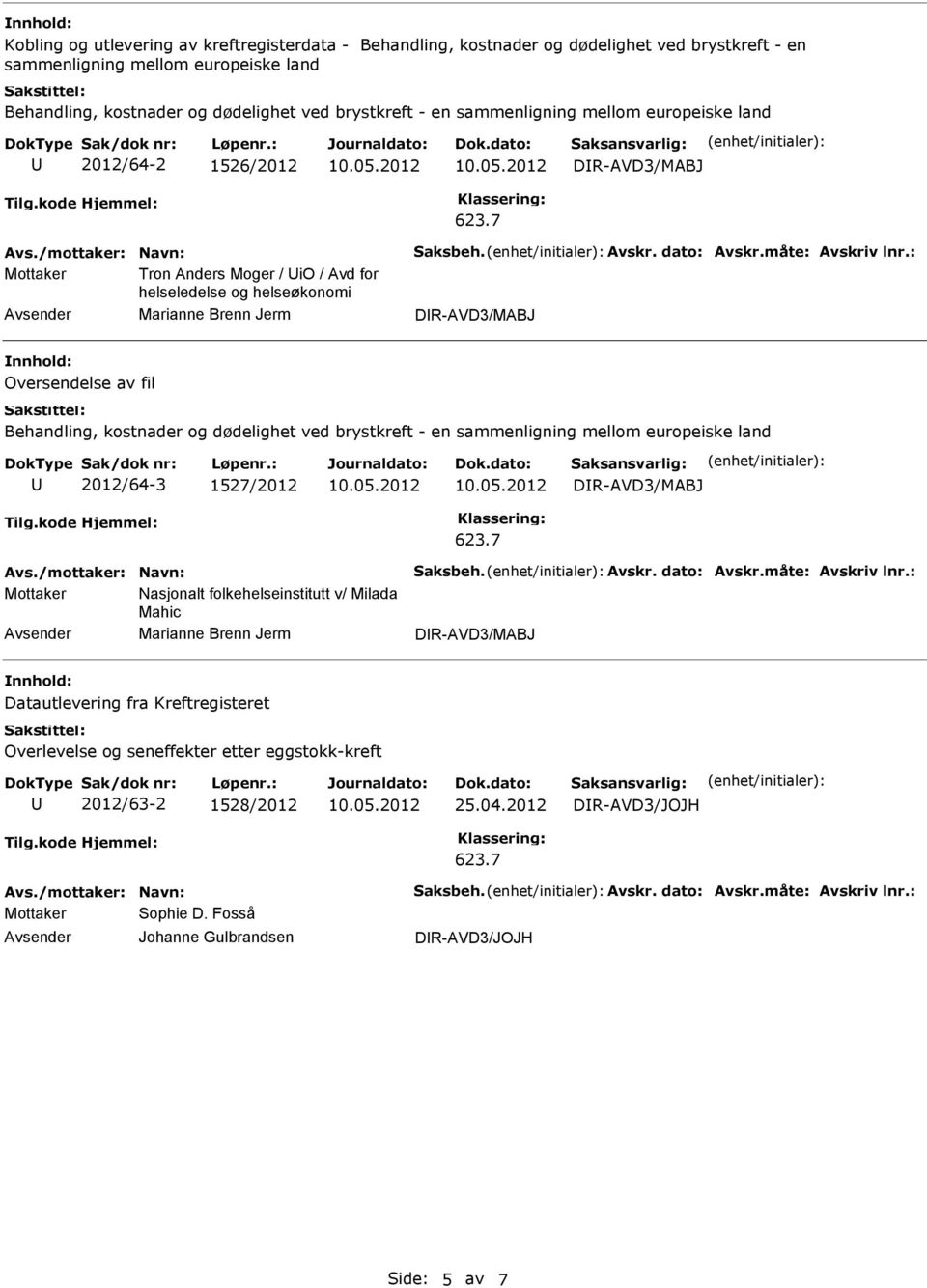 Behandling, kostnader og dødelighet ved brystkreft - en sammenligning mellom europeiske land 2012/64-3 1527/2012 DR-AVD3/MABJ Mottaker Nasjonalt folkehelseinstitutt v/ Milada Mahic Marianne Brenn