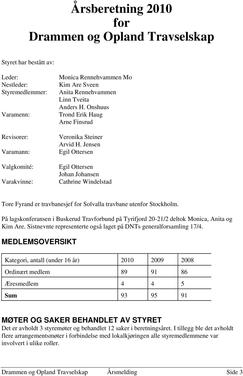 Jensen Egil Ottersen Egil Ottersen Johan Johansen Cathrine Windelstad Tore Fyrand er travbanesjef for Solvalla travbane utenfor Stockholm.