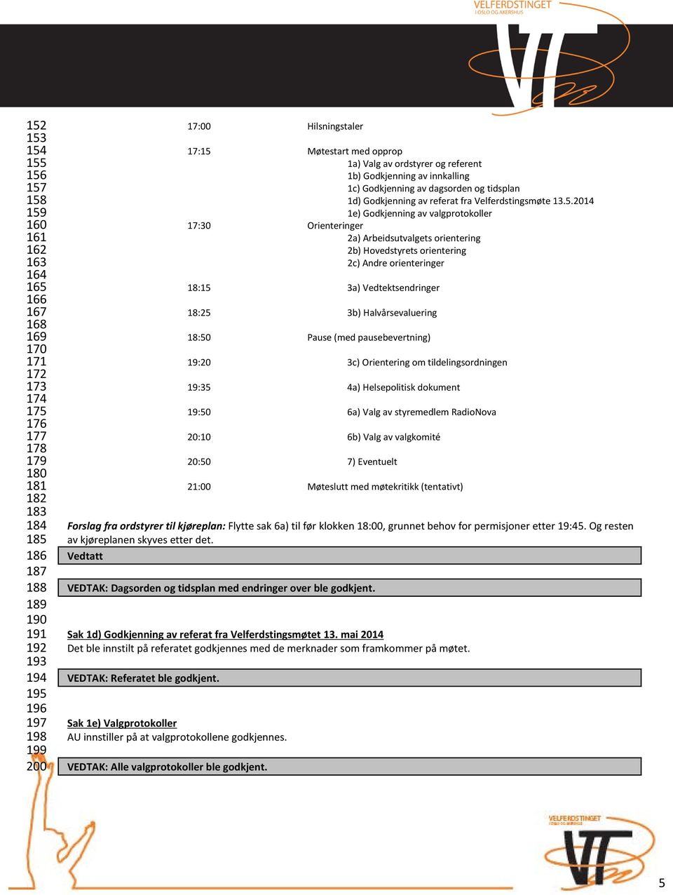 Velferdstingsmøte 13.5.