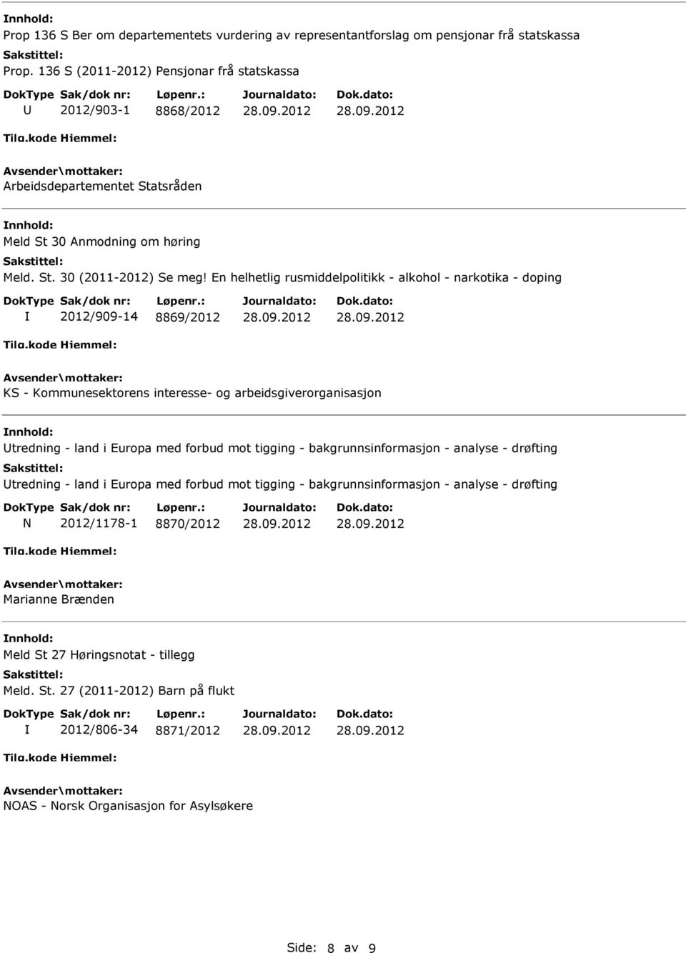 En helhetlig rusmiddelpolitikk - alkohol - narkotika - doping 2012/909-14 8869/2012 KS - Kommunesektorens interesse- og arbeidsgiverorganisasjon tredning - land i Europa med forbud mot tigging -