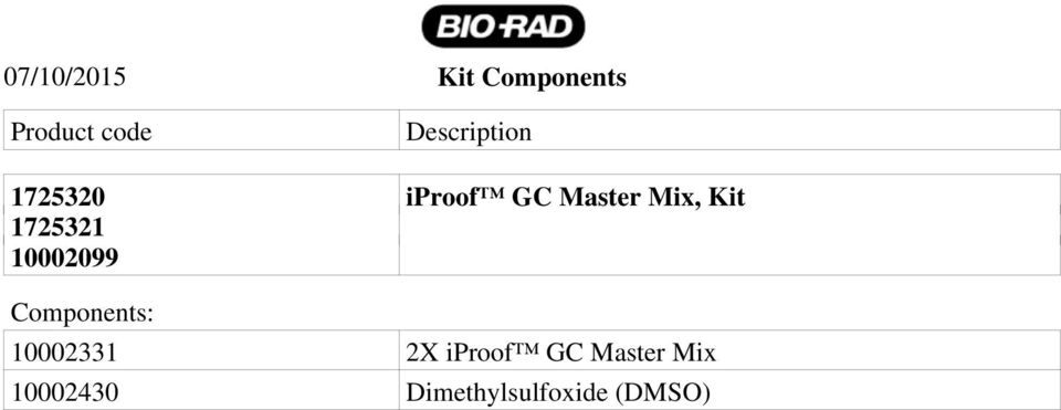 Kit 1725321 10002099 Components: 10002331 2X