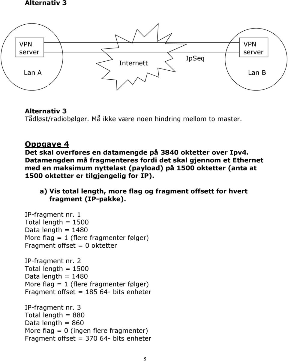 Datamengden må fragmenteres fordi det skal gjennom et Ethernet med en maksimum nyttelast (payload) på 1500 oktetter (anta at 1500 oktetter er tilgjengelig for IP).