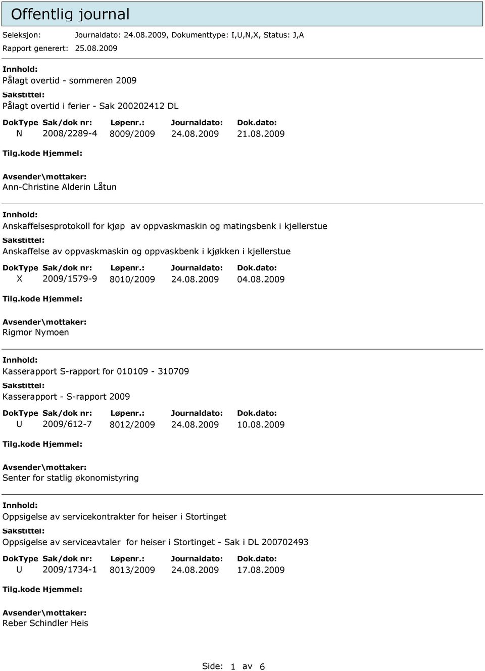 matingsbenk i kjellerstue Anskaffelse av oppvaskmaskin og oppvaskbenk i kjøkken i kjellerstue X 2009/1579-9 8010/2009 04.08.