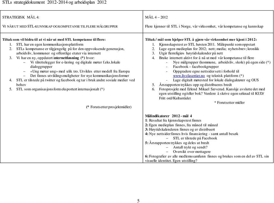 STLs kompetanse er tilgjengelig på for den oppvoksende generasjon, arbeidsliv, kommuner og offentlige etater via internett 3.