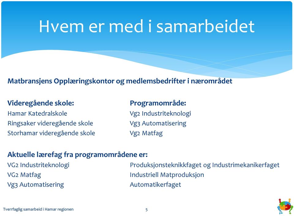 Industriteknologi Vg3 Automatisering Vg2 Matfag Aktuelle lærefag fra programområdene er: VG2 Industriteknologi