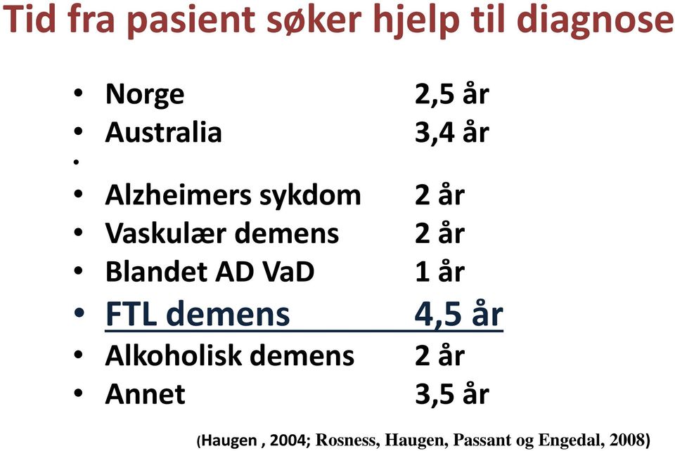 AD VaD FTL demens Alkoholisk demens Annet 2 år 2 år 1 år 4,5