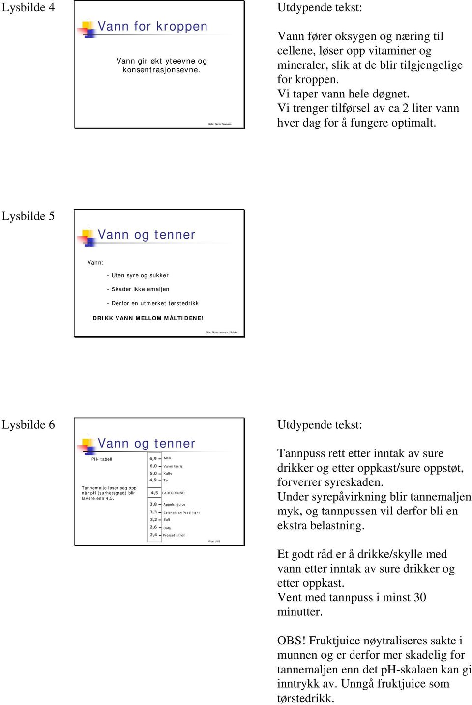 Lysbilde 5 Vann og tenner Vann: - Uten syre og sukker - Skader ikke emaljen - Derfor en utmerket tørstedrikk DRIKK VANN MELLOM MÅLTIDENE! Kilde: Norsk tannvern / Solidox.