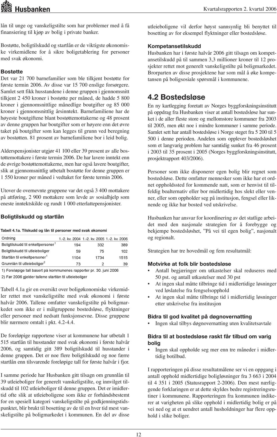 Bostøtte Det var 21 700 barnefamilier som ble tilkjent bostøtte for første termin 2006. Av disse var 15 700 enslige forsørgere.