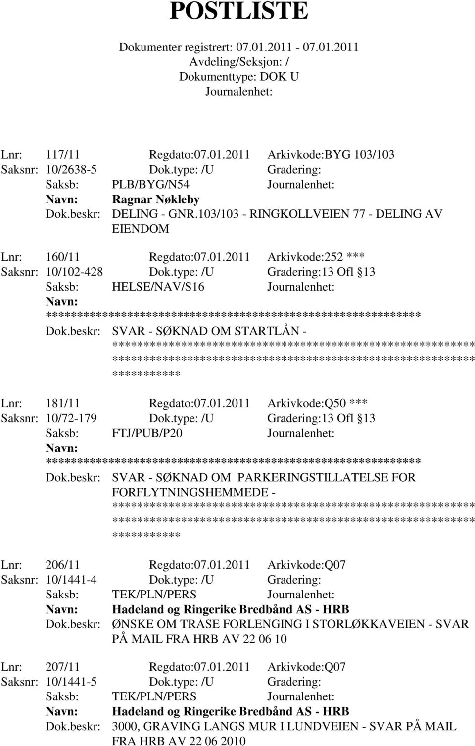 beskr: SVAR - SØKNAD OM STARTLÅN - Lnr: 181/11 Regdato:07.01.2011 Arkivkode:Q50 *** Saksnr: 10/72-179 Dok.type: /U Gradering:13 Ofl 13 Saksb: FTJ/PUB/P20 Navn: ** Dok.