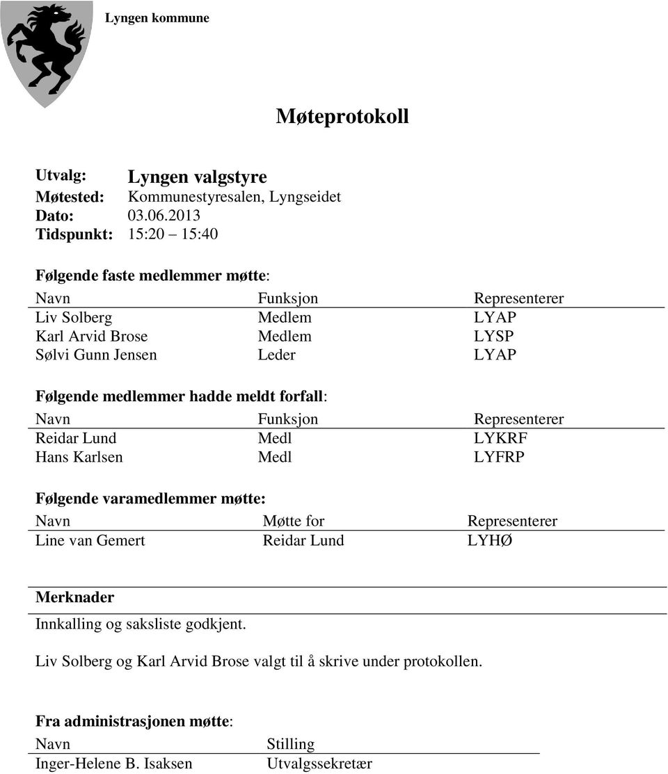 Følgende medlemmer hadde meldt forfall: Navn Funksjon Representerer Reidar Lund Medl LYKRF Hans Karlsen Medl LYFRP Følgende varamedlemmer møtte: Navn Møtte for