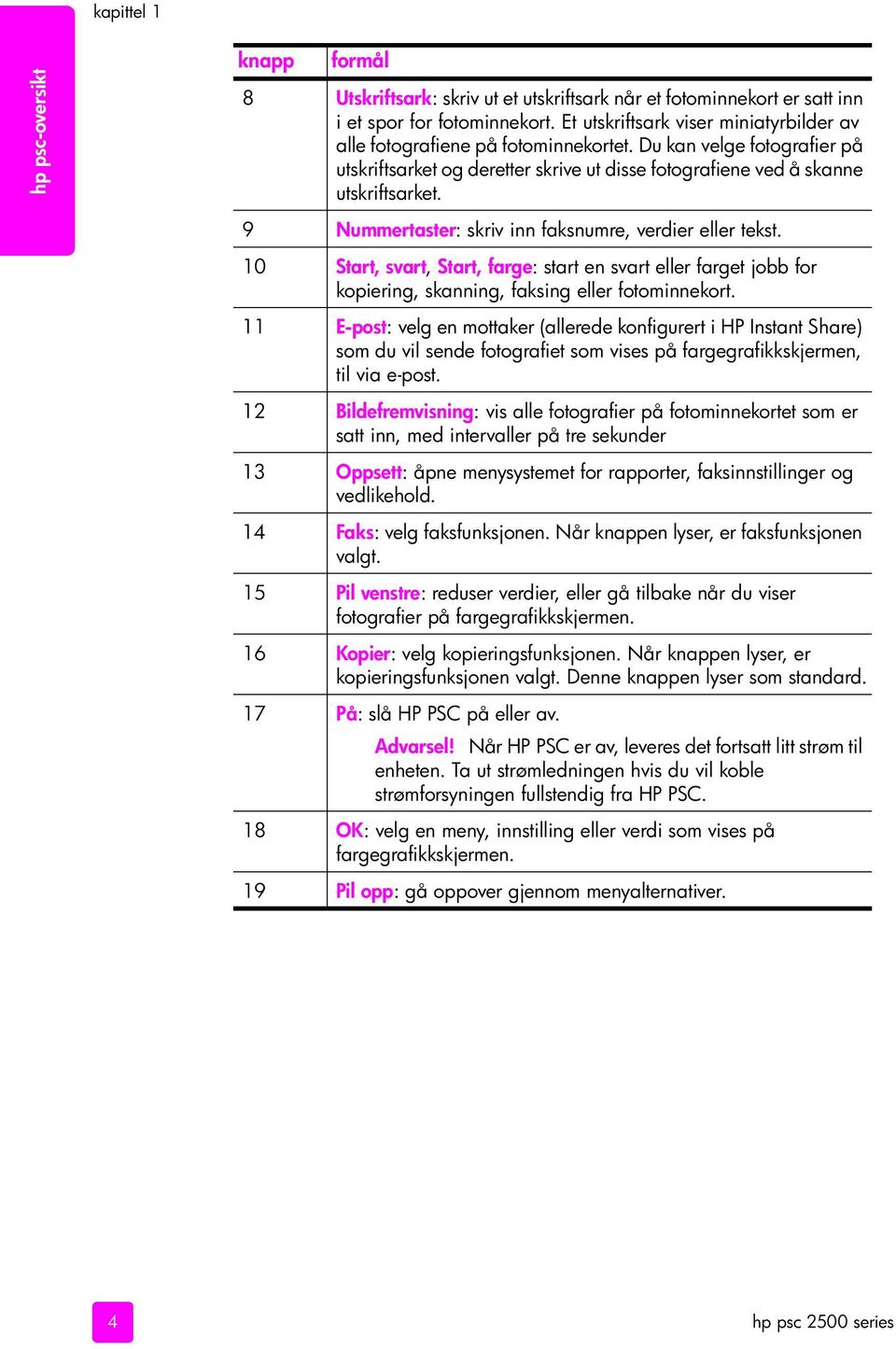 9 Nummertaster: skriv inn faksnumre, verdier eller tekst. 10 Start, svart, Start, farge: start en svart eller farget jobb for kopiering, skanning, faksing eller fotominnekort.