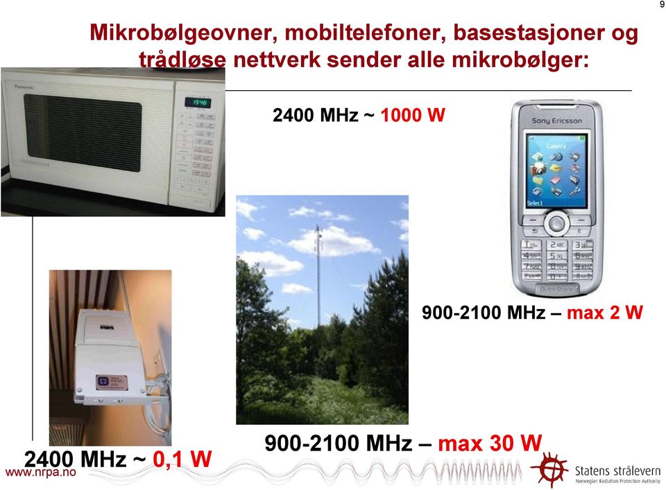 alle mikrobølger: 9 2400 MHz ~ 1000 W