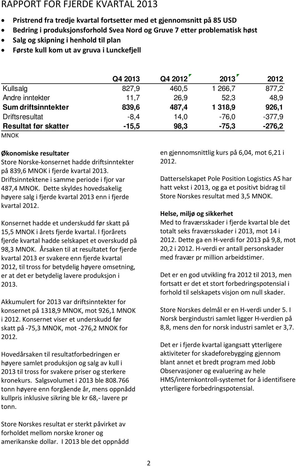 926,1 Driftsresultat -8,4 14,0-76,0-377,9 Resultat før skatter -15,5 98,3-75,3-276,2 MNOK Økonomiske resultater Store Norske konsernet hadde driftsinntekter på 839,6 MNOK i fjerde kvartal 2013.