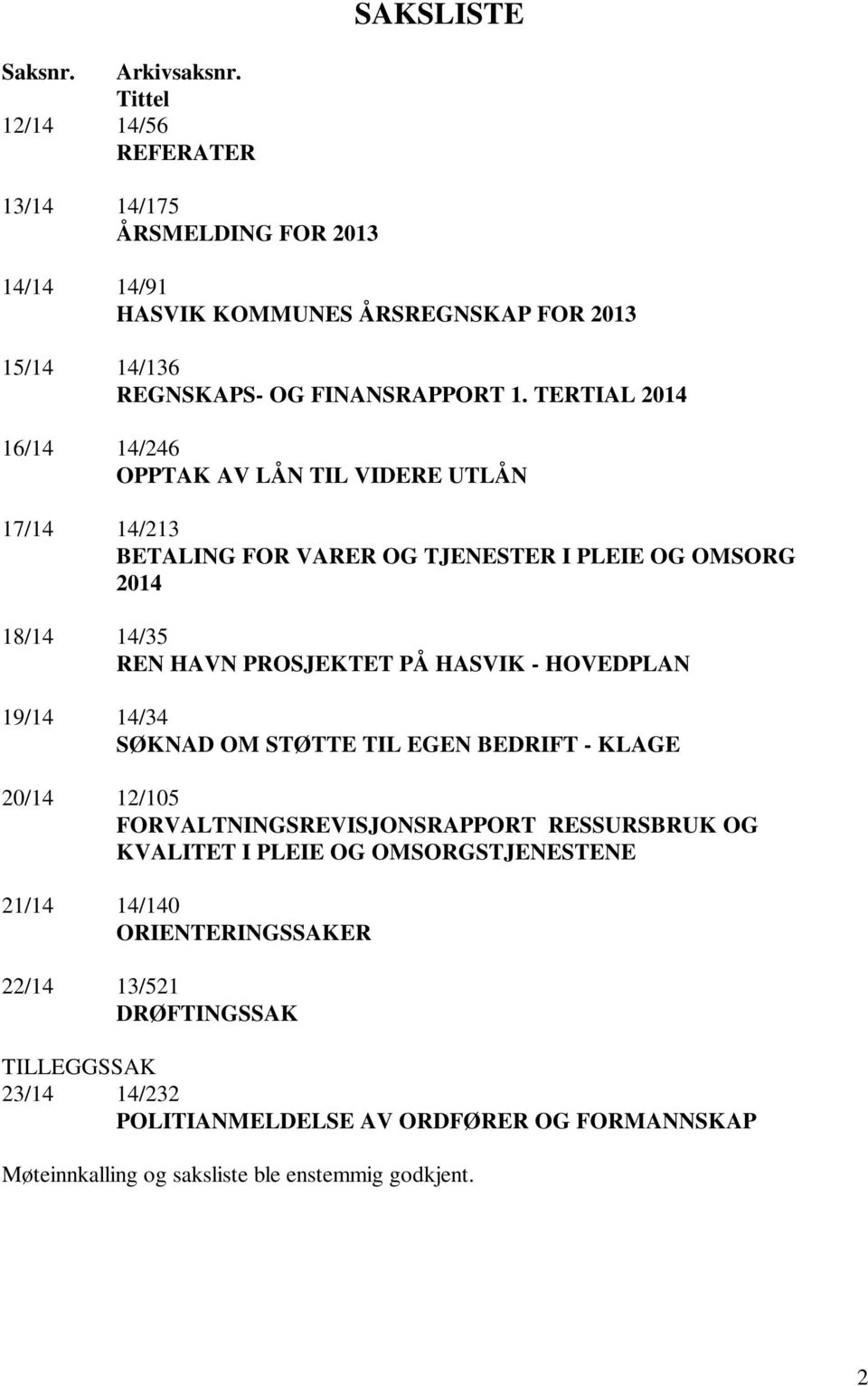 TERTIAL 2014 16/14 14/246 OPPTAK AV LÅN TIL VIDERE UTLÅN 17/14 14/213 BETALING FOR VARER OG TJENESTER I PLEIE OG OMSORG 2014 18/14 14/35 REN HAVN PROSJEKTET PÅ HASVIK -