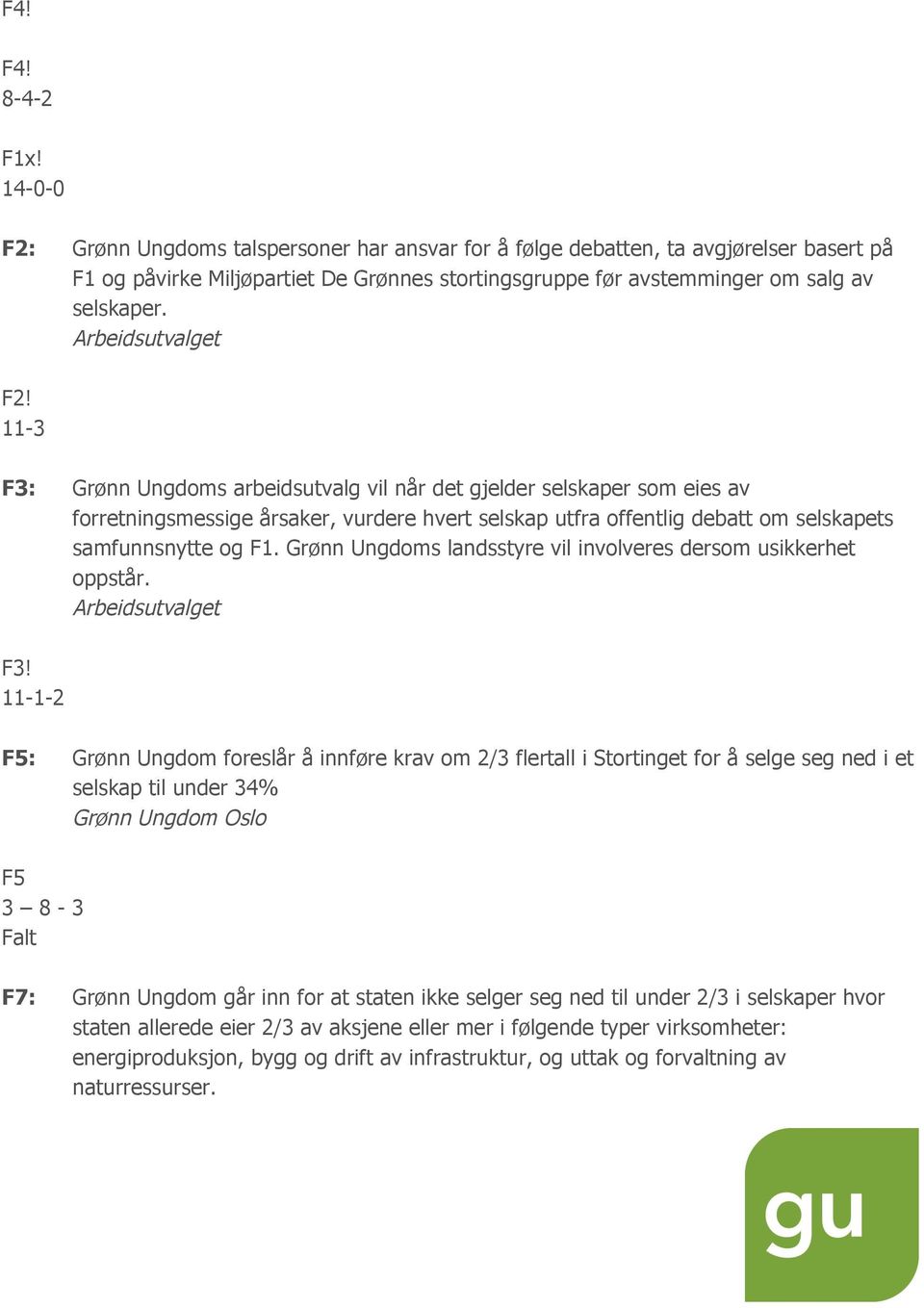 Grønn Ungdoms landsstyre vil involveres dersom usikkerhet oppstår. F3!