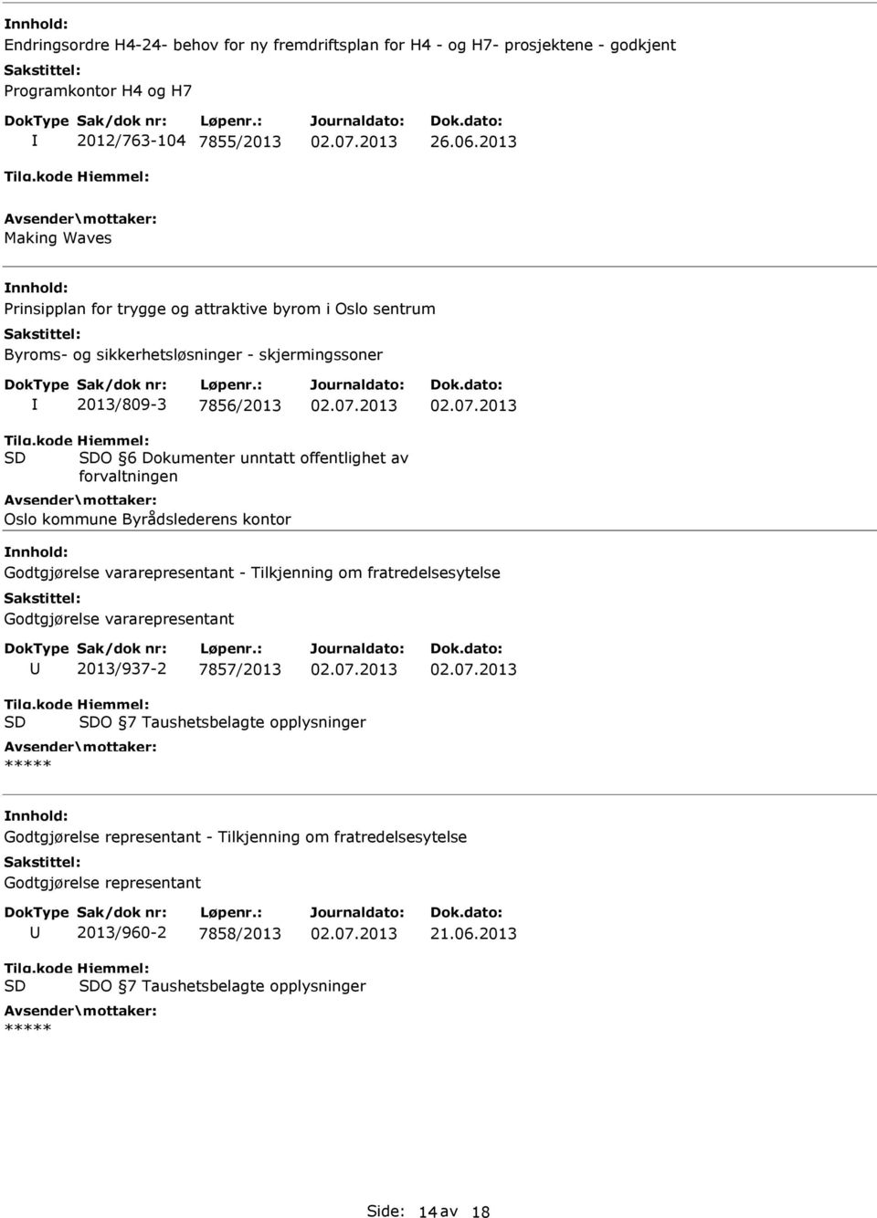 Dokumenter unntatt offentlighet av forvaltningen Oslo kommune Byrådslederens kontor Godtgjørelse vararepresentant - Tilkjenning om fratredelsesytelse