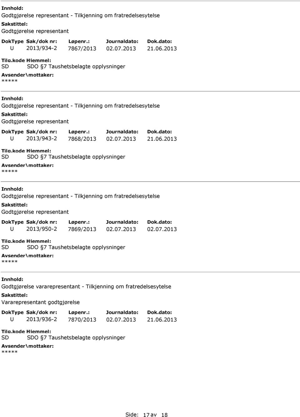 2013/950-2 7869/2013 O 7 Taushetsbelagte opplysninger Godtgjørelse vararepresentant - Tilkjenning om