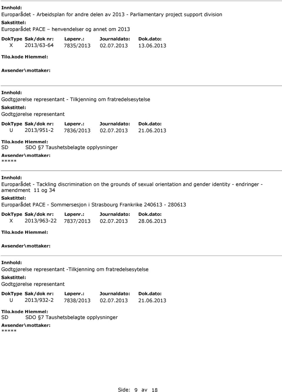 2013 - Tilkjenning om fratredelsesytelse 2013/951-2 7836/2013 O 7 Taushetsbelagte opplysninger Europarådet - Tackling discrimination on the grounds