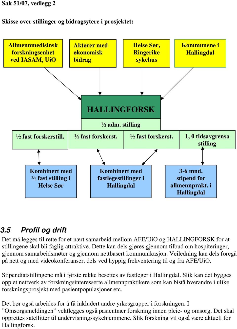 stipend for allmennprakt. i Hallingdal 3.5 Profil og drift Det må legges til rette for et nært samarbeid mellom AFE/UiO og HALLINGFORSK for at stillingene skal bli faglig attraktive.