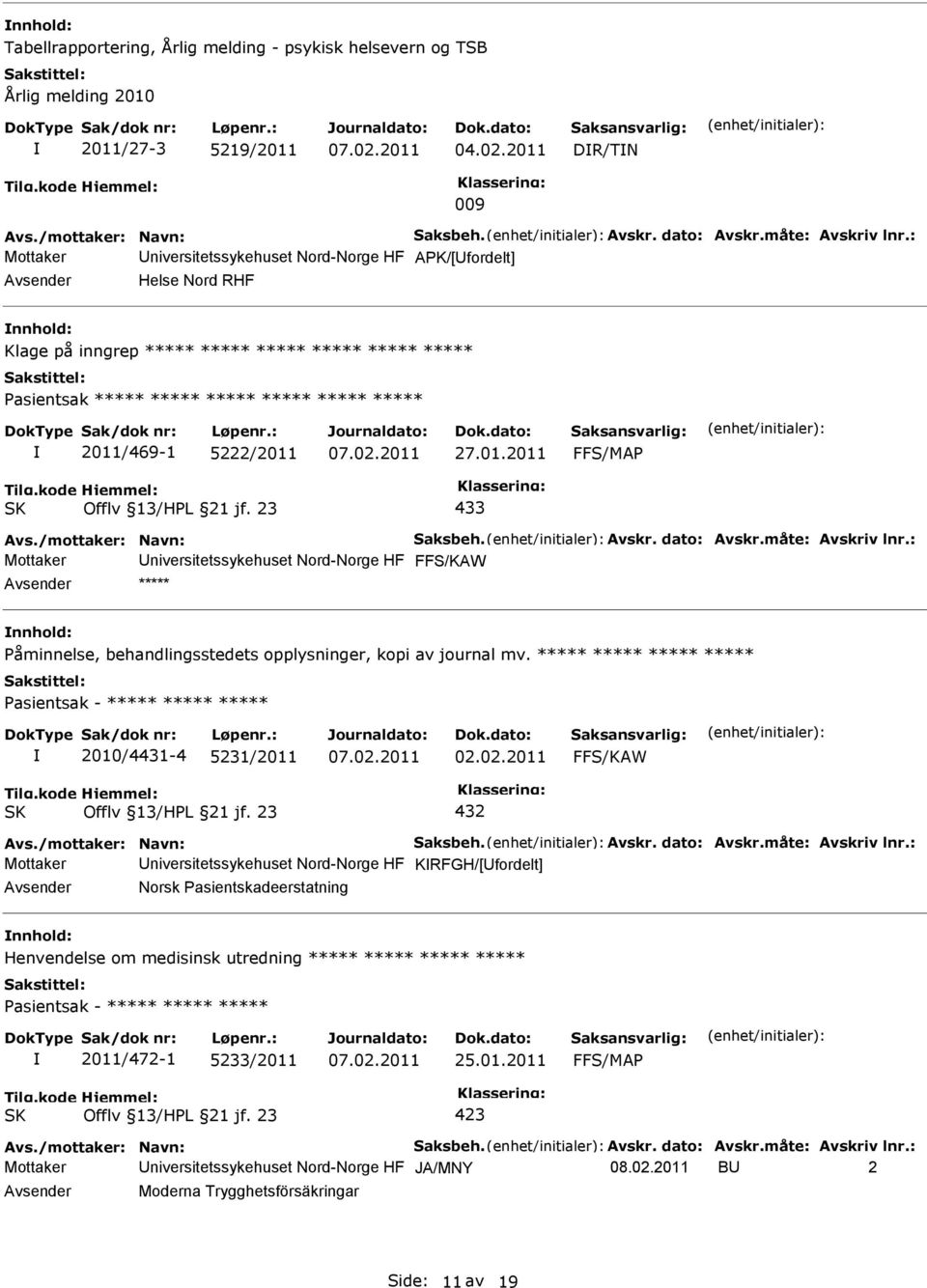 /mottaker: Navn: Saksbeh. Avskr. dato: Avskr.måte: Avskriv lnr.: Mottaker niversitetssykehuset Nord-Norge HF FFS/KAW ***** åminnelse, behandlingsstedets opplysninger, kopi av journal mv.