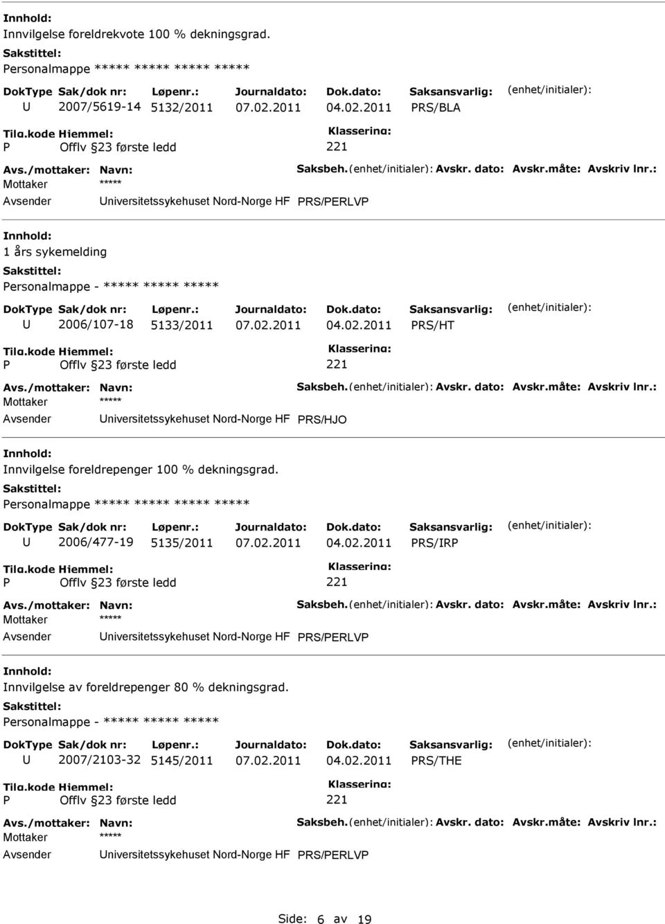 : niversitetssykehuset Nord-Norge HF RS/HJO nnvilgelse foreldrepenger 100 % dekningsgrad. ersonalmappe ***** ***** ***** ***** 2006/477-19 5135/2011 RS/R Avs./mottaker: Navn: Saksbeh. Avskr.