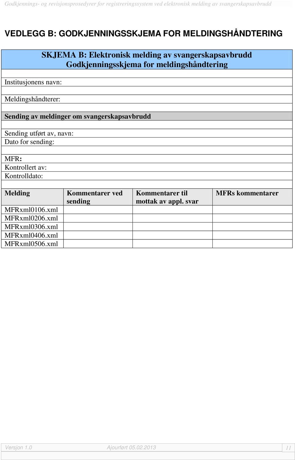 navn: Dato for sending: MFR: Kontrollert av: Kontrolldato: Melding MFRxml0106.xml MFRxml0206.xml MFRxml0306.xml MFRxml0406.