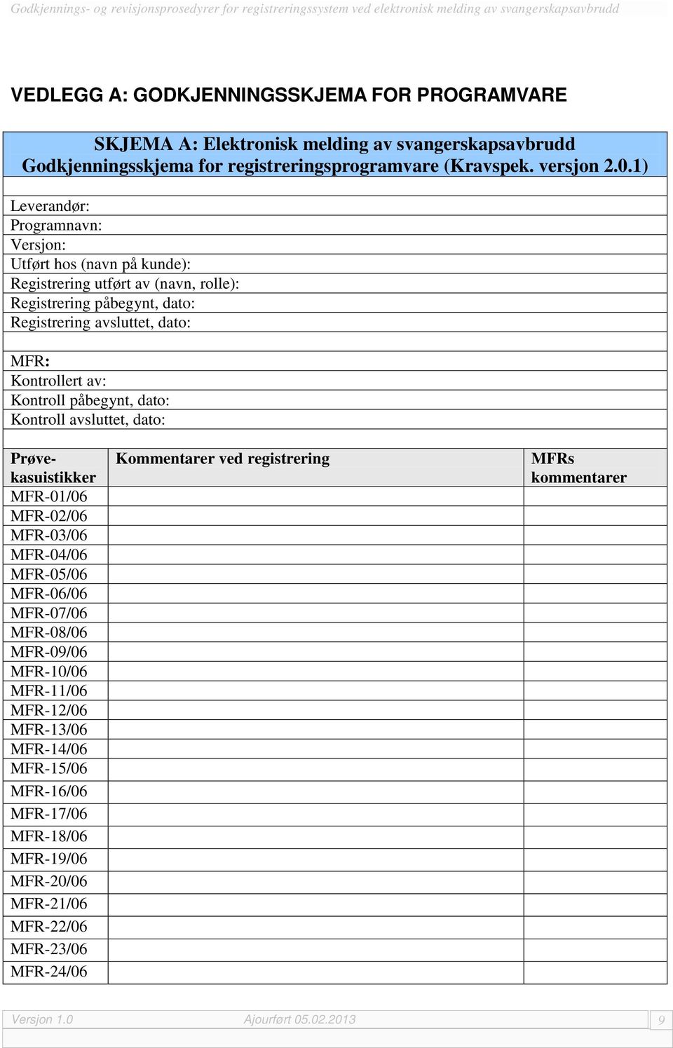 Kontroll påbegynt, dato: Kontroll avsluttet, dato: Prøvekasuistikker MFR-01/06 MFR-02/06 MFR-03/06 MFR-04/06 MFR-05/06 MFR-06/06 MFR-07/06 MFR-08/06 MFR-09/06 MFR-10/06 MFR-11/06