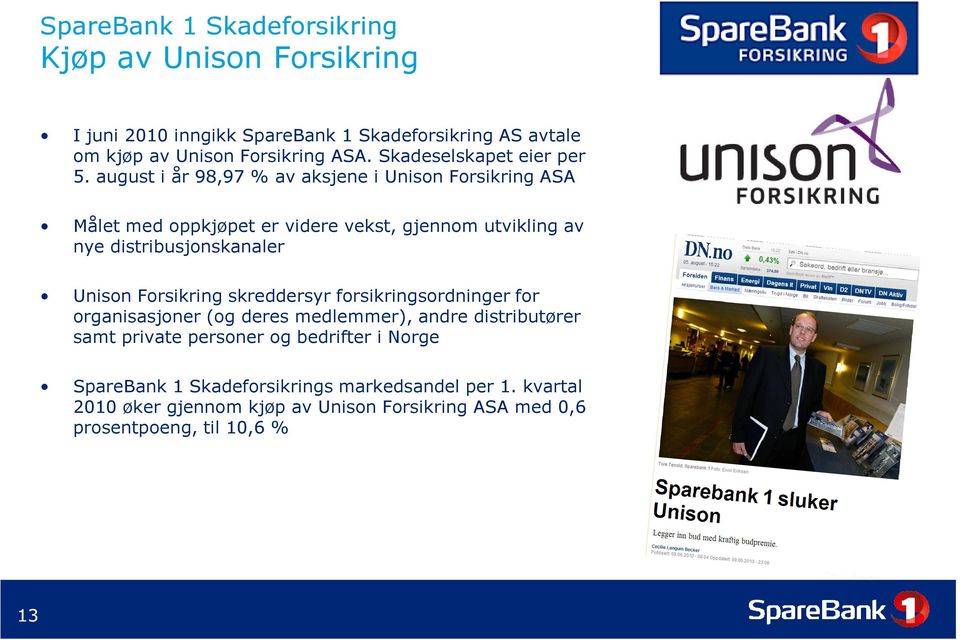 august i år 98,97 % av aksjene i Unison Forsikring ASA Målet med oppkjøpet er videre vekst, gjennom utvikling av nye distribusjonskanaler Unison