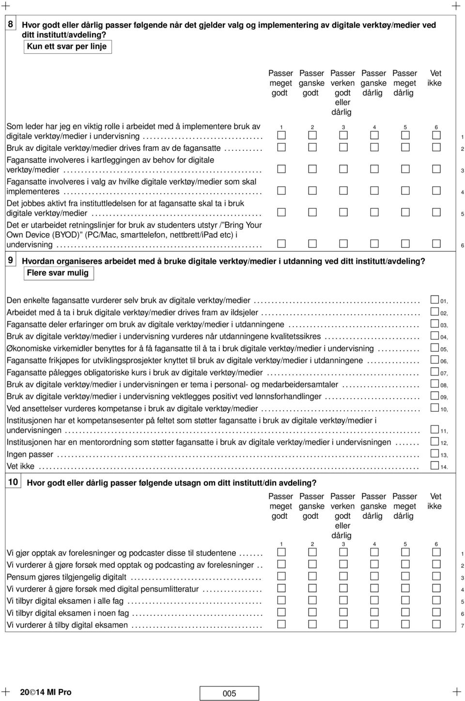 ................................. 2 3 4 5 6 Bruk av digitale verktøy/medier drives fram av de fagansatte........... 2 Fagansatte involveres i kartleggingen av behov for digitale verktøy/medier.