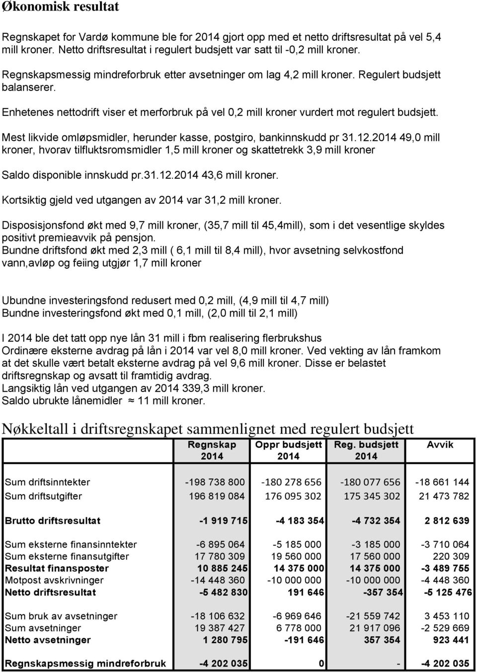 Mest likvide omløpsmidler, herunder kasse, postgiro, bankinnskudd pr 31.12.