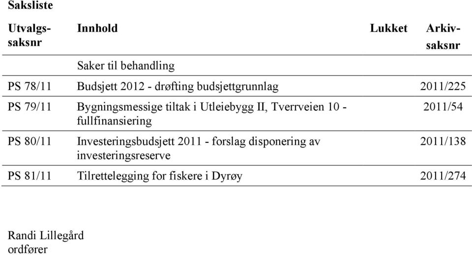 - fullfinansiering PS 80/11 Investeringsbudsjett 2011 - forslag disponering av