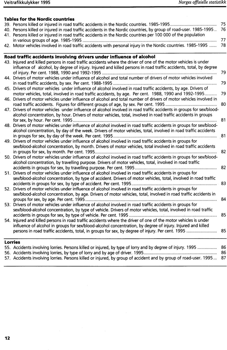 Persons killed or injured in road traffic accidents in the Nordic countries per 100 000 of the population in various groups of age. 1985-1995 77 42.