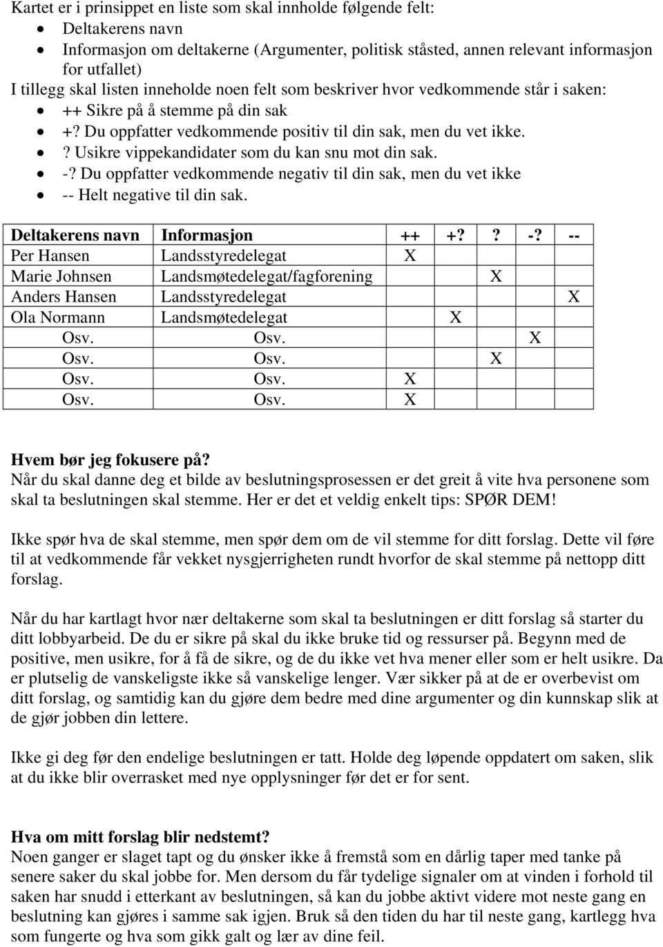 ? Usikre vippekandidater som du kan snu mot din sak. -?