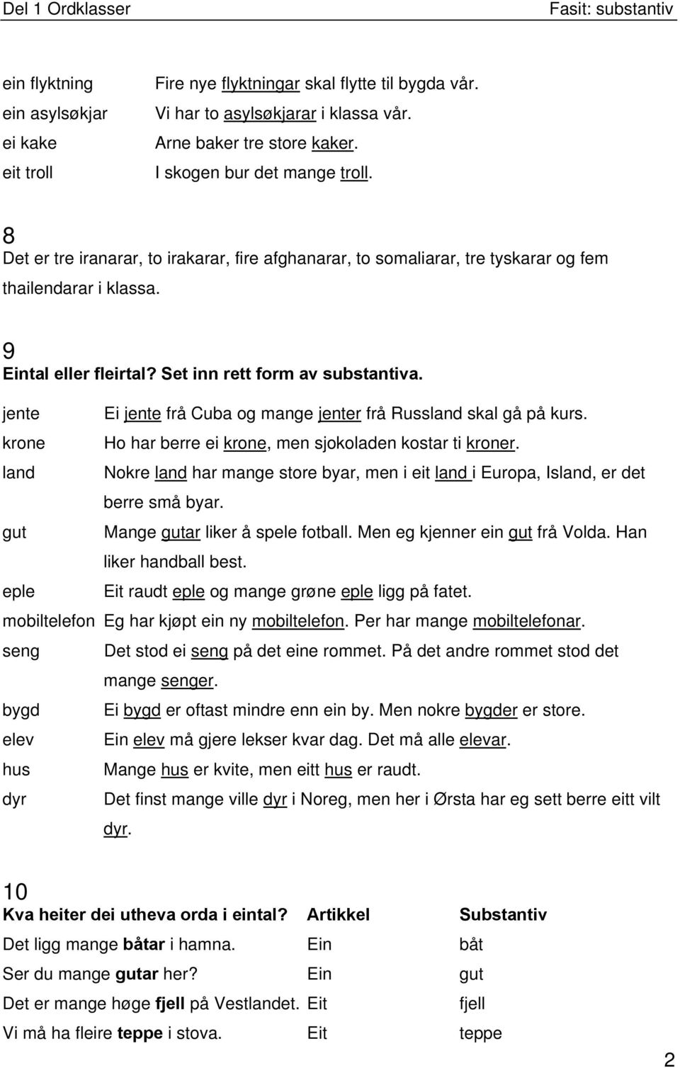 jente krone land gut Ei jente frå Cuba og mange jenter frå Russland skal gå på kurs. Ho har berre ei krone, men sjokoladen kostar ti kroner.