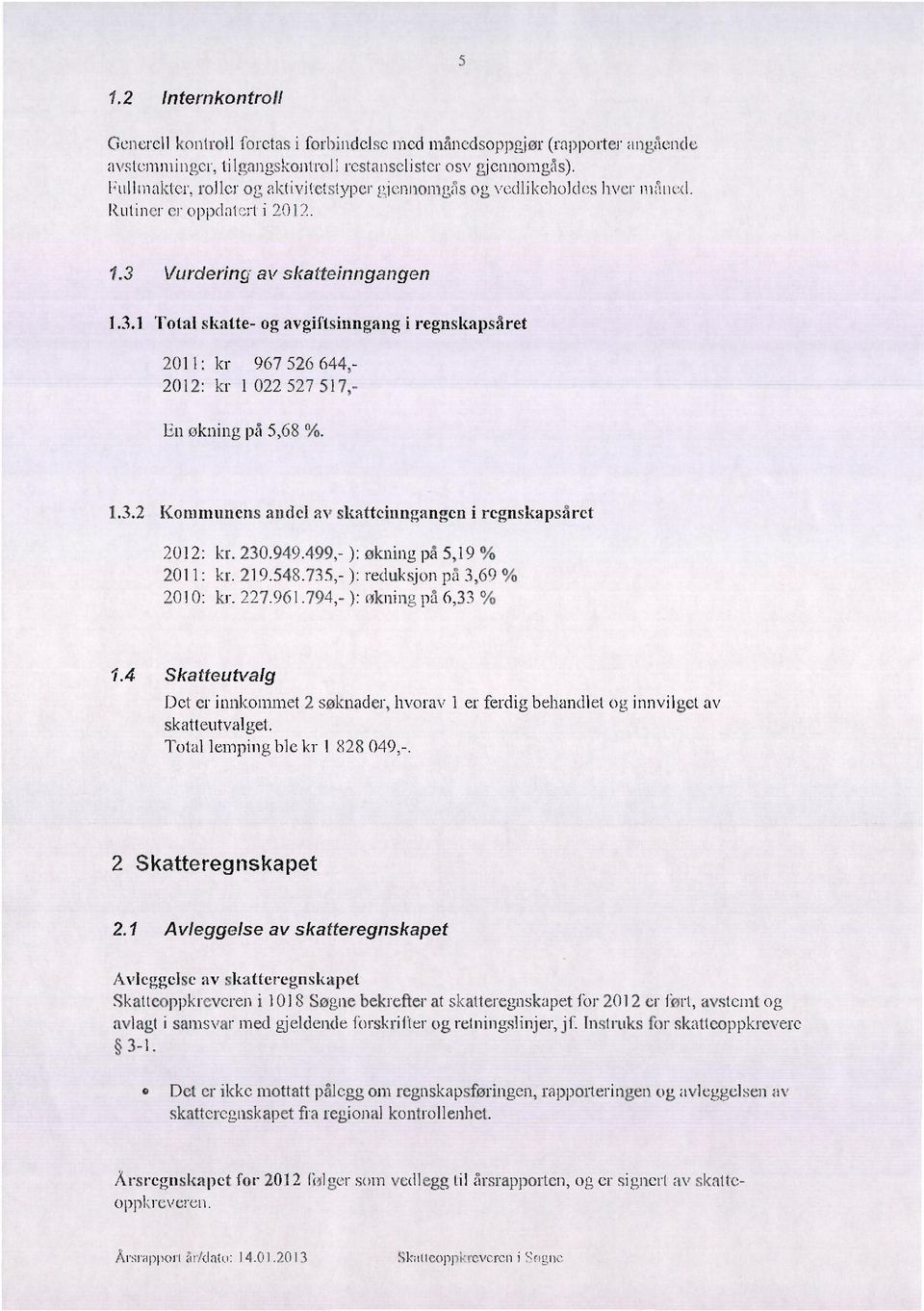 1.3.2 Kommunens andel av skatteinngangen i regnskapsåret 2012: kr. 230.949.499,- ): økning på 5,19 % 2011: kr. 219.548.735,- ): reduksjon på 3,69 % 2010: kr. 227.961.794,- ): økning på 6,33 % 1.