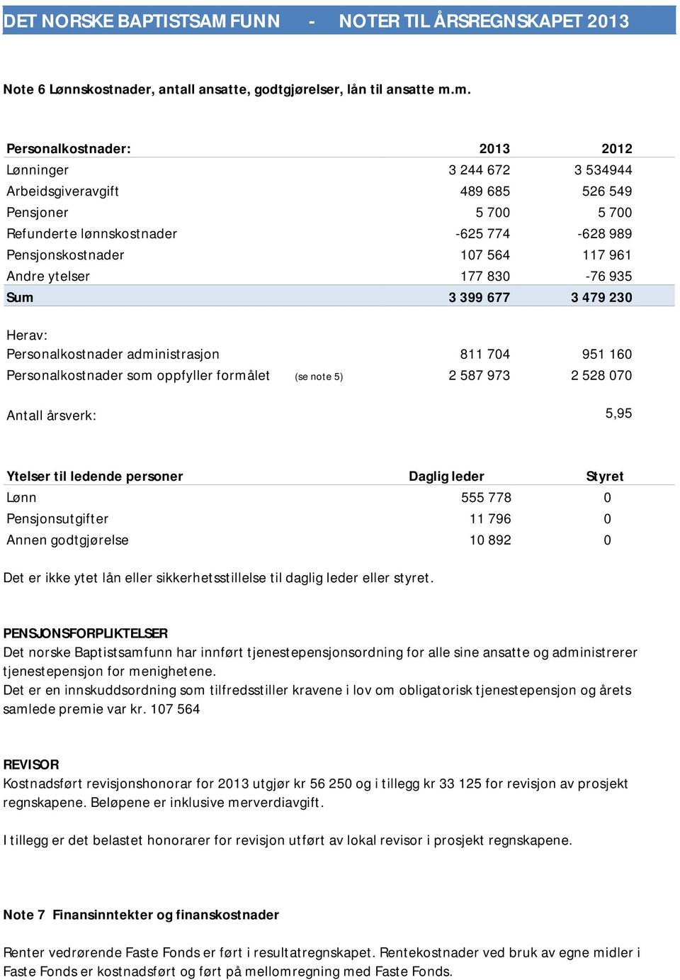 Andre ytelser 177 830-76 935 Sum 3 399 677 3 479 230 Herav: Personalkostnader administrasjon 811 704 951 160 Personalkostnader som oppfyller formålet (se note 5) 2 587 973 2 528 070 Antall årsverk: