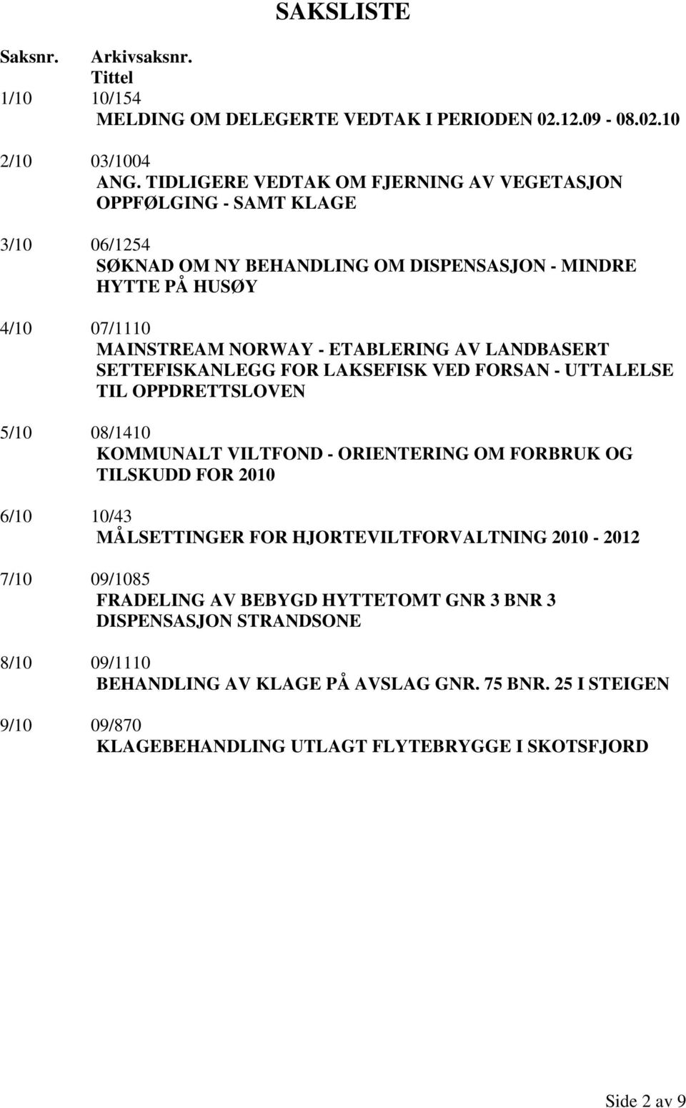 AV LANDBASERT SETTEFISKANLEGG FOR LAKSEFISK VED FORSAN - UTTALELSE TIL OPPDRETTSLOVEN 5/10 08/1410 KOMMUNALT VILTFOND - ORIENTERING OM FORBRUK OG TILSKUDD FOR 2010 6/10 10/43 MÅLSETTINGER