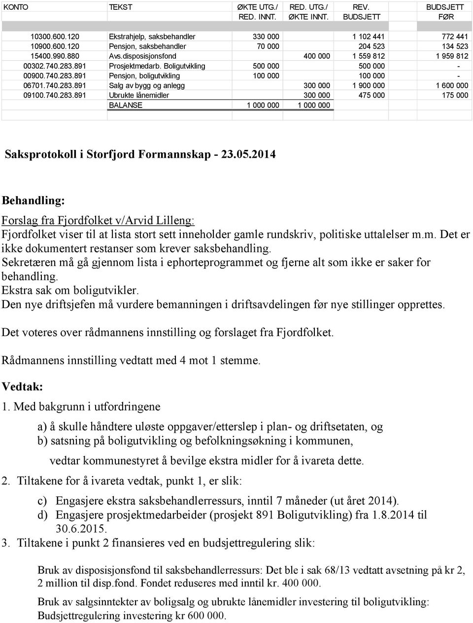 740.283.891 Ubrukte lånemidler 300 000 475 000 175 000 BALANSE 1 000 000 1 000 000 Saksprotokoll i Storfjord Formannskap - 23.05.