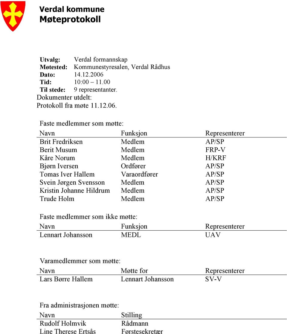 Faste medlemmer som møtte: Navn Funksjon Representerer Brit Fredriksen Medlem AP/SP Berit Musum Medlem FRP-V Kåre Norum Medlem H/KRF Bjørn Iversen Ordfører AP/SP Tomas Iver Hallem Varaordfører