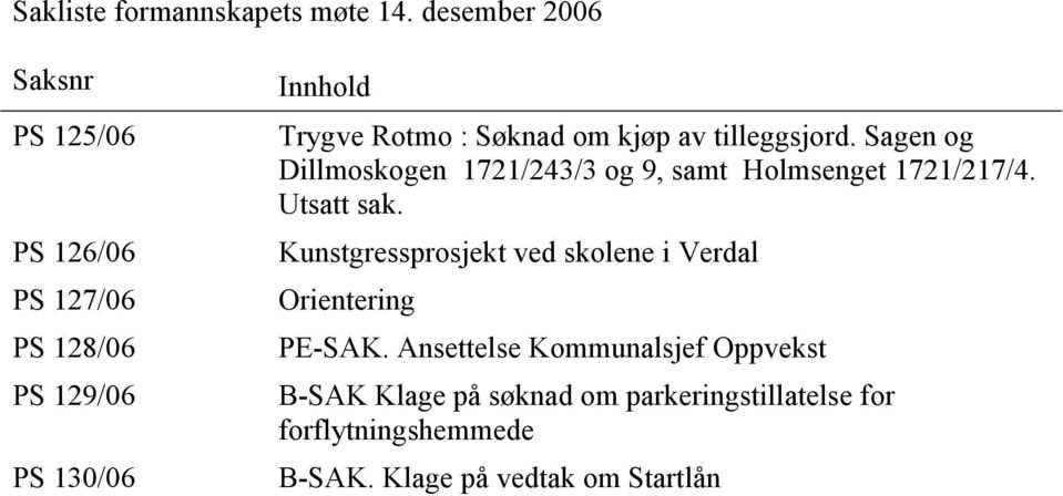 om kjøp av tilleggsjord. Sagen og Dillmoskogen 1721/243/3 og 9, samt Holmsenget 1721/217/4. Utsatt sak.