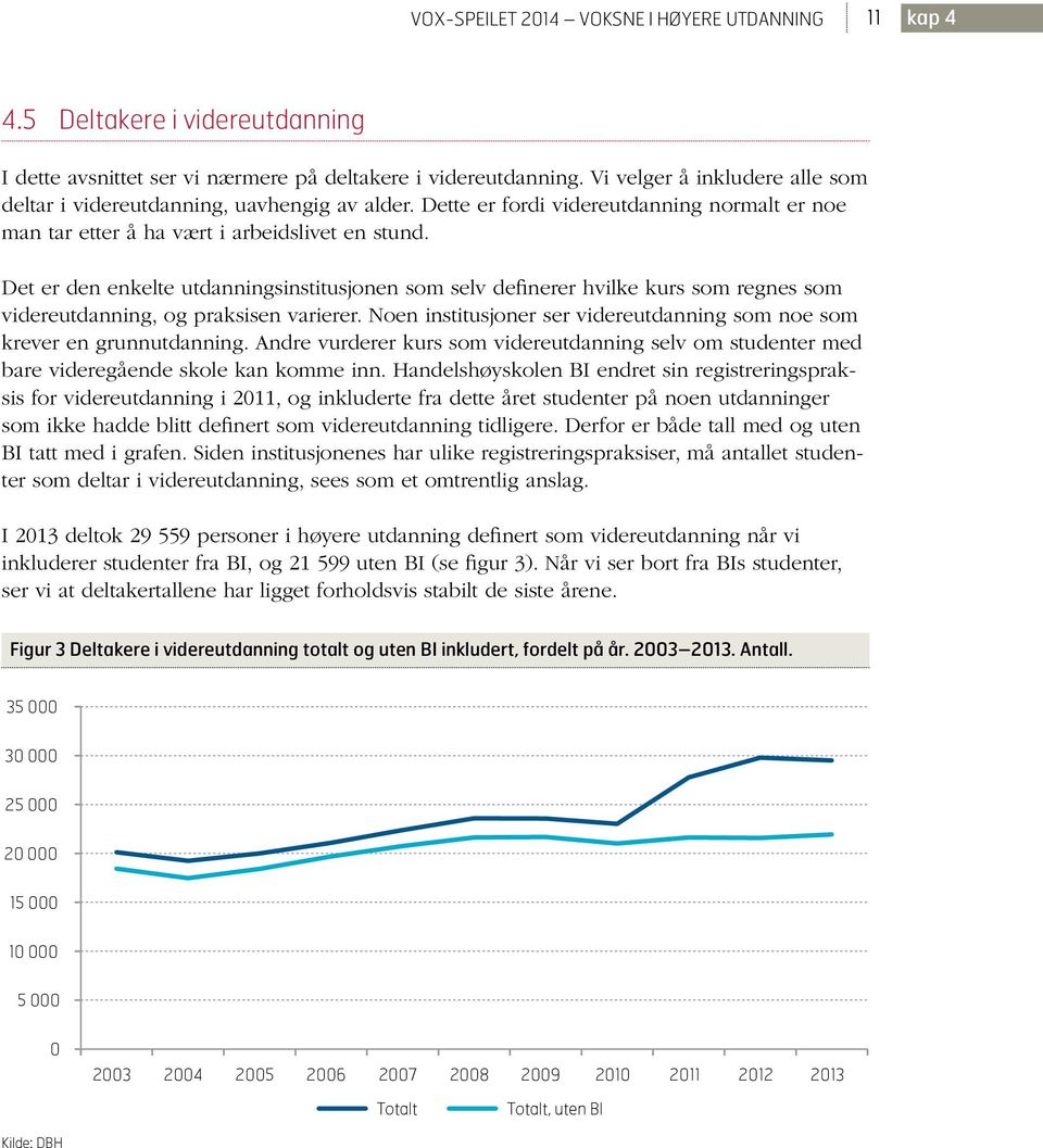 Det er den enkelte utdanningsinstitusjonen som selv definerer hvilke kurs som regnes som videreutdanning, og praksisen varierer.