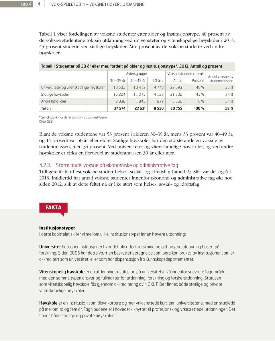 Åtte prosent av de voksne studerte ved andre høyskoler. Tabell 1 Studenter på 30 år eller mer, fordelt på alder og institusjonstype*. 2013. Antall og prosent.