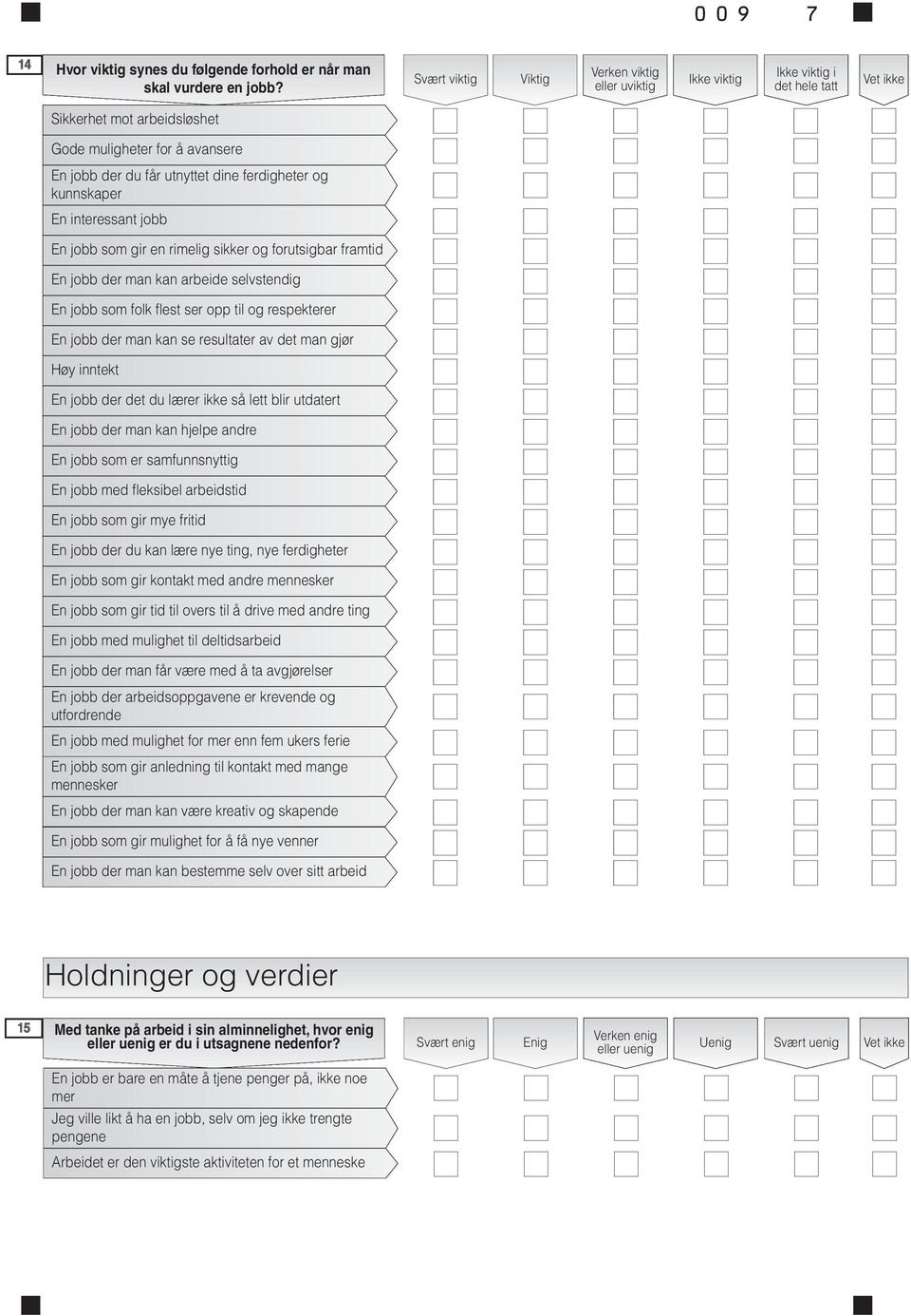 kunnskaper En interessant jobb En jobb som gir en rimelig sikker og forutsigbar framtid En jobb der man kan arbeide selvstendig En jobb som folk flest ser opp til og respekterer En jobb der man kan